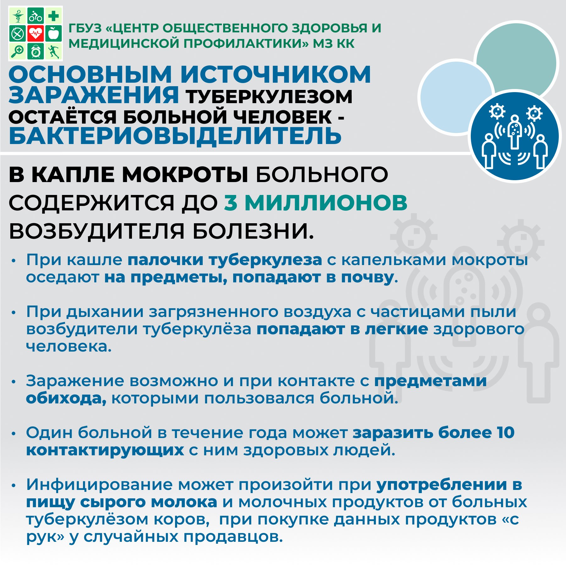 Профилактика заболеваний