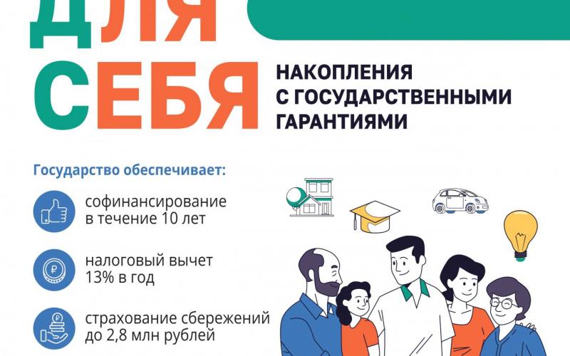 просто для себя